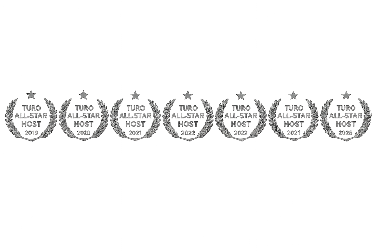 Turo All-Star Host awards